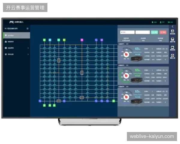 2027年自动化调度系统将完全取代传统人工安保审核流